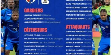 Two new faces in the list of 26 Grenadiers selected for the World Cup